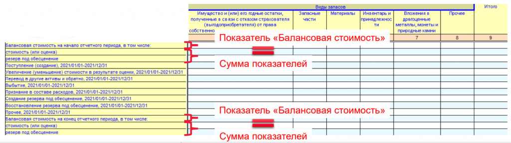 Контрольные соотношения таблицы Анализ изменений запасов_ССД_2.png