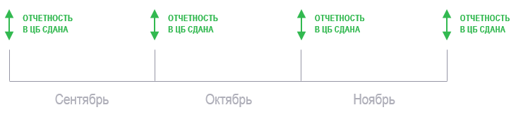 ЗУП_Проверки.png