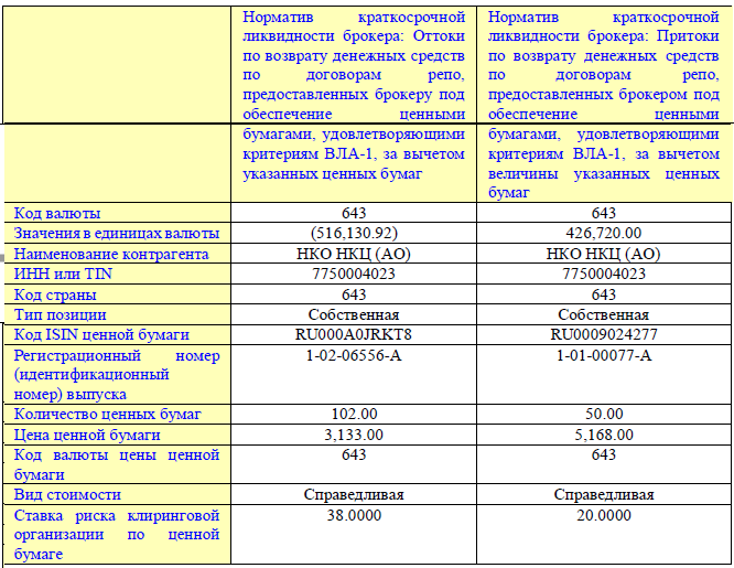 Порядок заполнения расшифровки.PNG