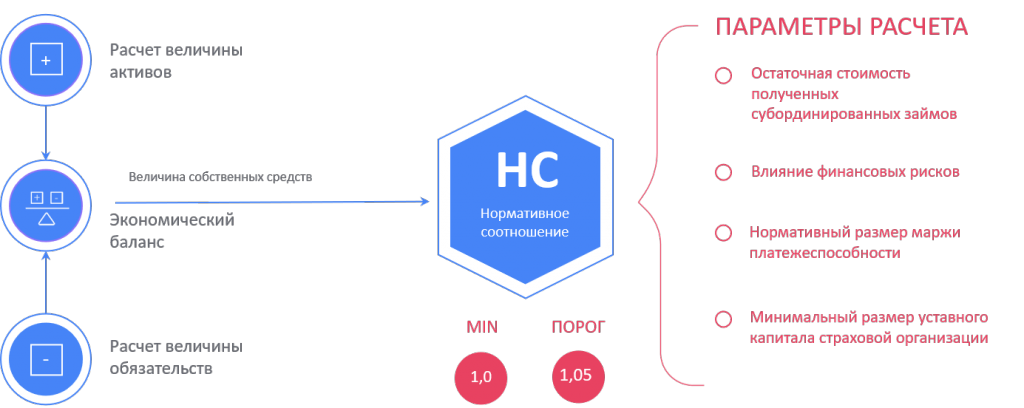 710-П_Расчеты станут сложнее.png