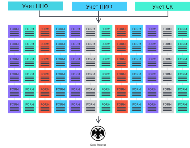 XBRL для СД_С 2021 года всё изменилось.png