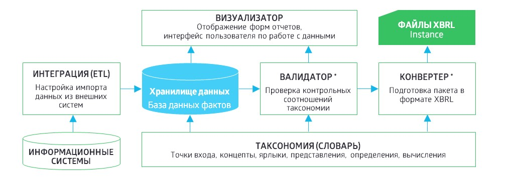 СХ 4.png