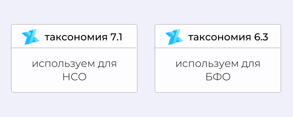 таксономия 7.1.png