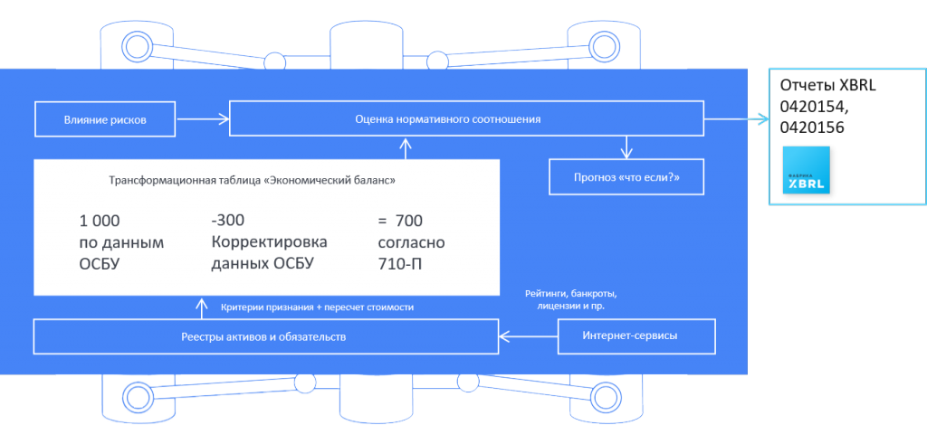 710-П_Прозрачные механизмы_2.png
